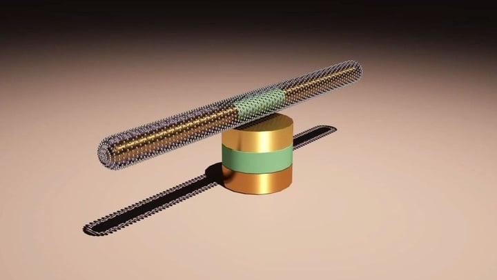 nanomotor
