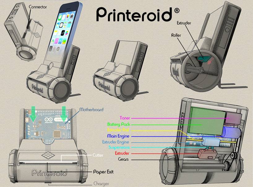 pierpaolo-lazzarini-giampaolo-scapigliati-printeroid-iphone-ipad-designboom-08