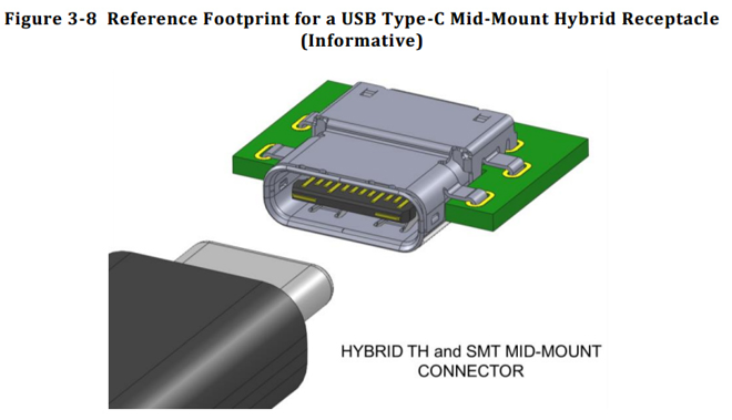 10555-2842-usb-type-c-hybrid-receptacle-l