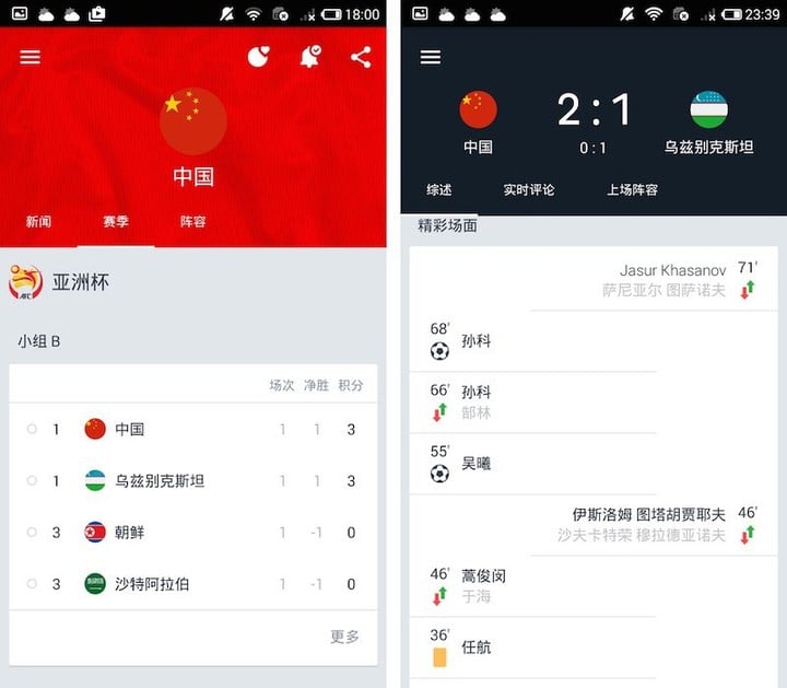 Android