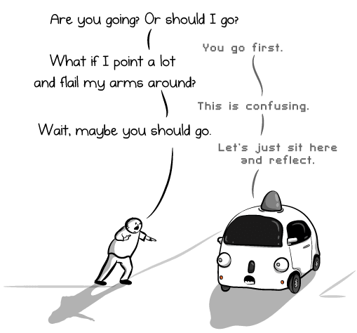 intersection