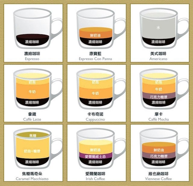 201306_coffee