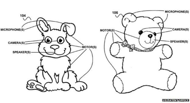 google patents1