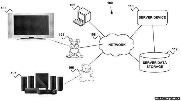 google patents2