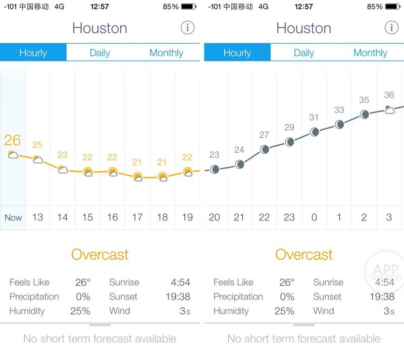 天气说变就变 但总逃不出这条线 Weather Line Ios 爱范儿