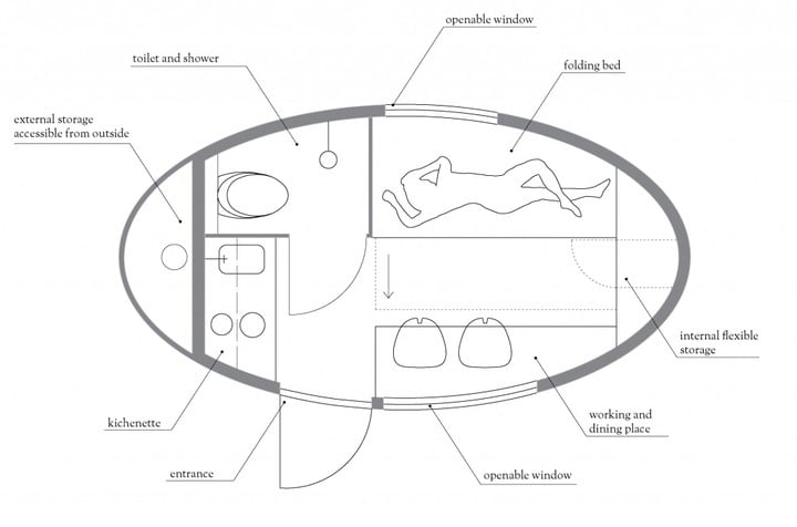 ecocapsule inside