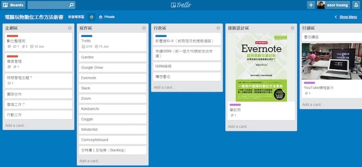 Trello