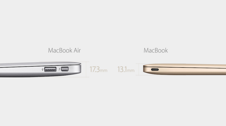 Thinner-MacBook