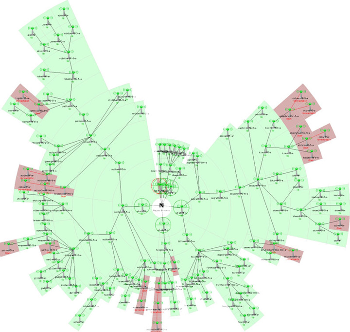 dbiua-network-map