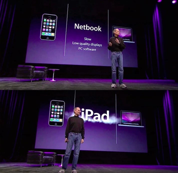 iPad position