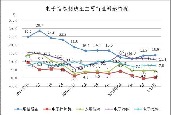 中国人口网上的信息_中国人口信息网 2007/5/31-2006年各地区人口变动情况(3)