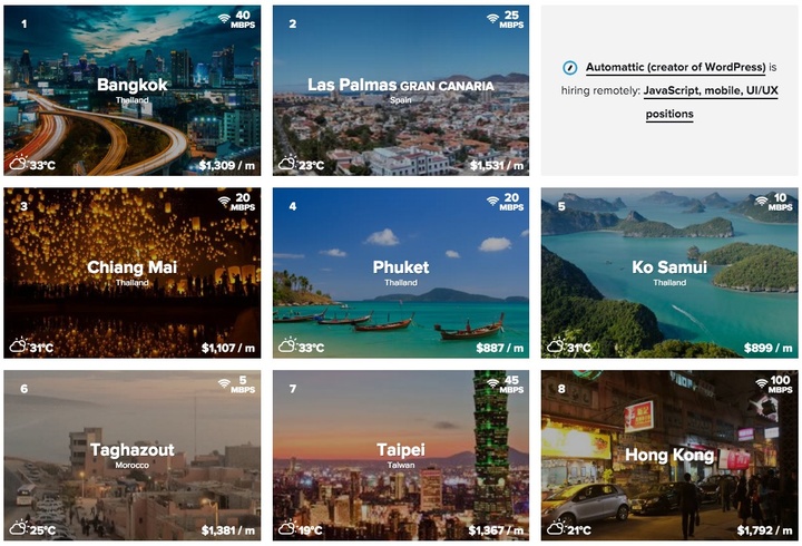FireShot Capture - Nomad List — The Best Cities to Live and Work Remotely - https___nomadlist.com_