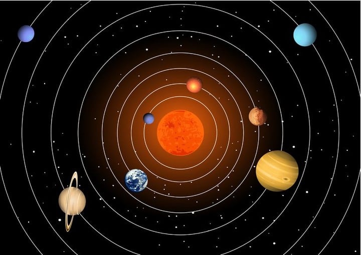 Solar System