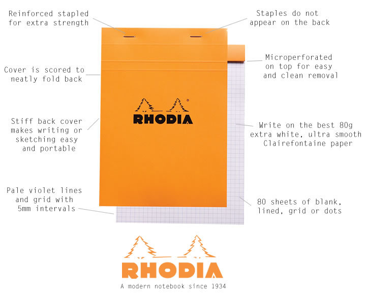 Rhodia_Pad_Details2