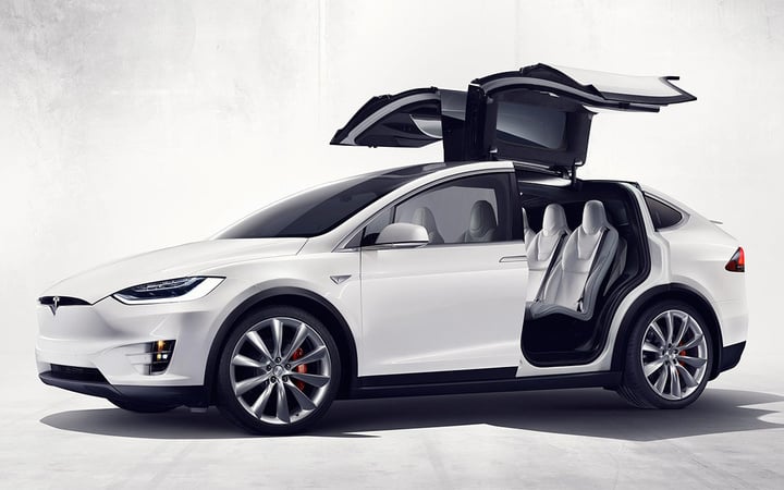 modelx