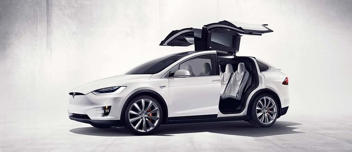 modelx