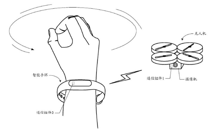 xiaomi-drone