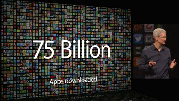 Apple-75-Billion