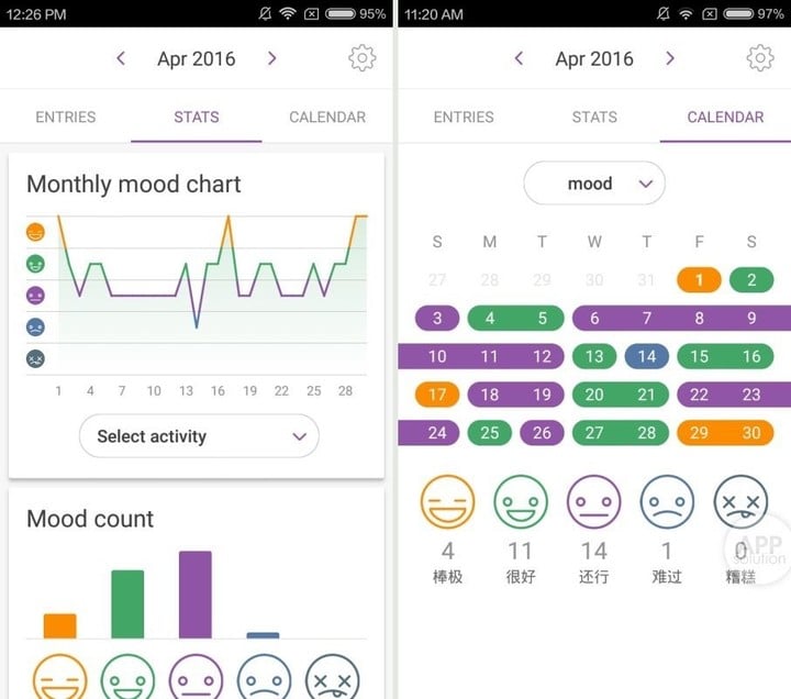 Daylio_Overview