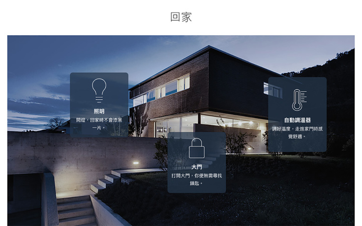 HOMEKIT