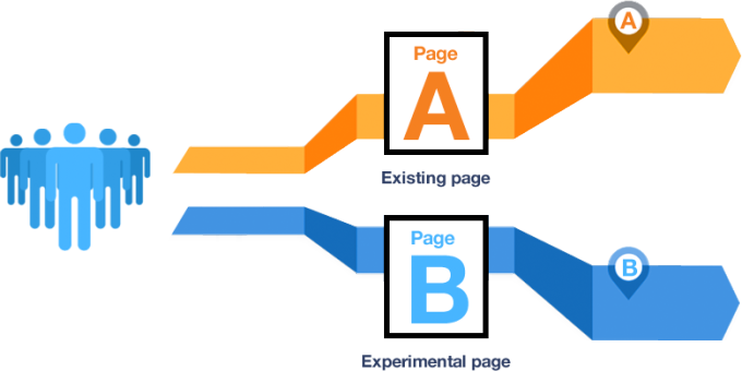 ab-infographic