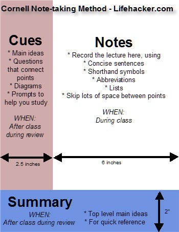 cornell-layout