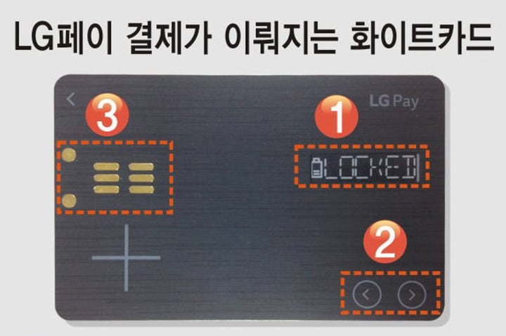 lg-pay-whitecard_3_3