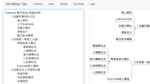 mindmap tab-03