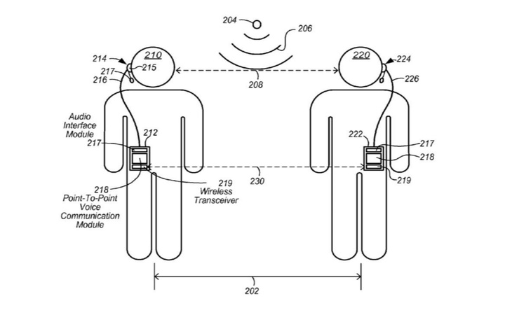 walkie-talkie headphones1