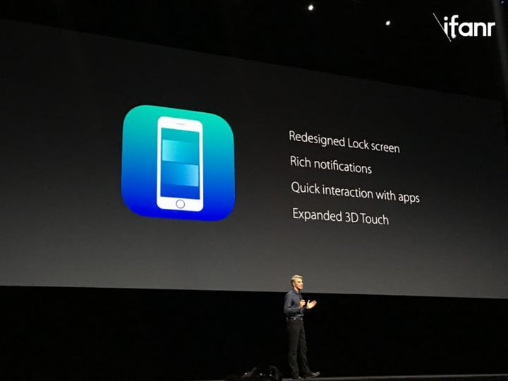 2wwdc2016