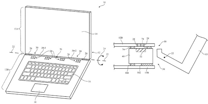 MacBook-lte-sim