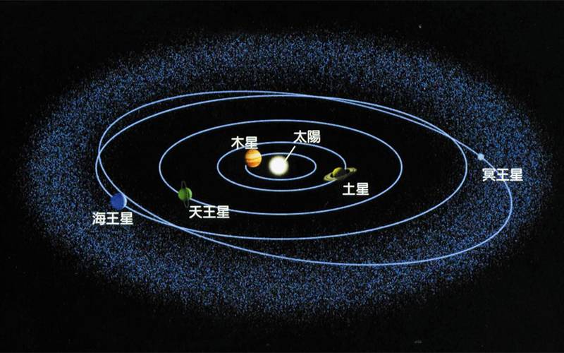 太空探索目标更新 下一站 木星 爱范儿