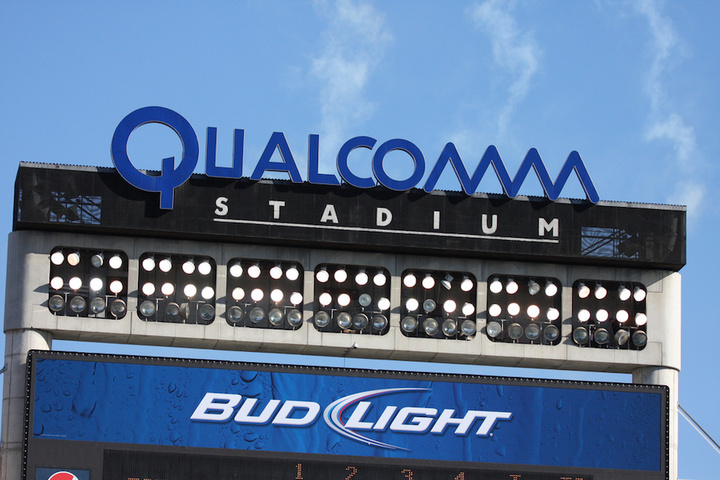 qualcomm