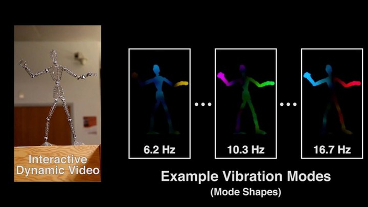 example vibration mode