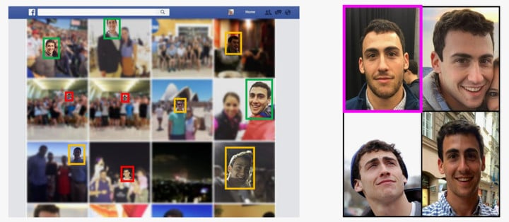 facebook facial recognition