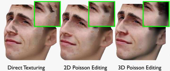 facial recognition texture