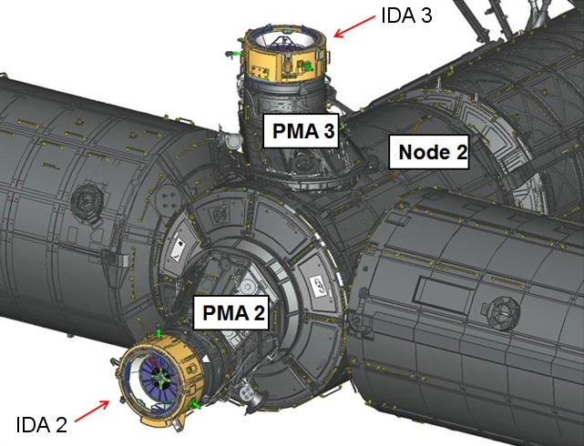 international docking adaptor