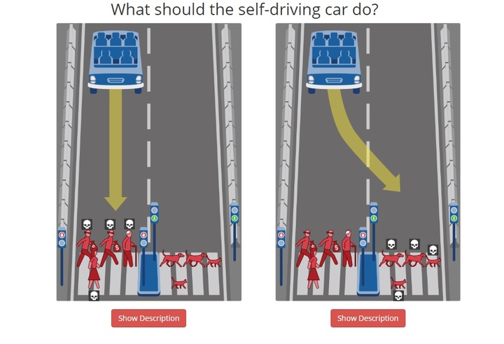 self driving car ethics possibility