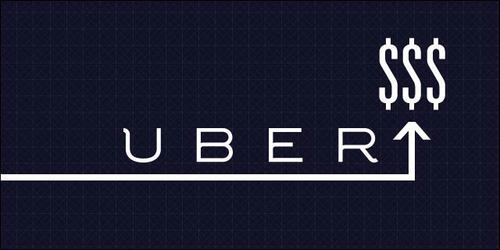 uber_valued