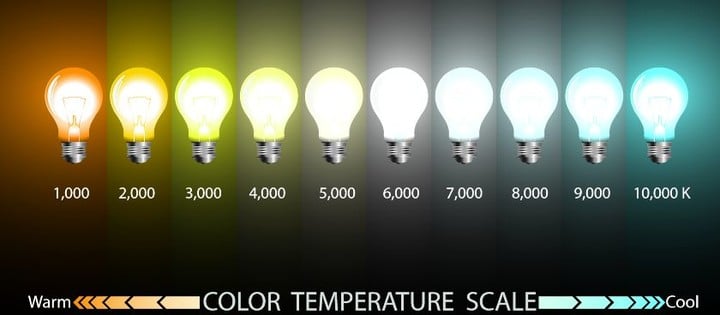 color-temperature-scale