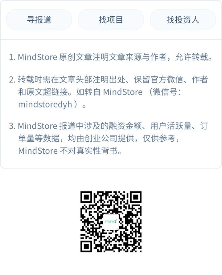 mindstore