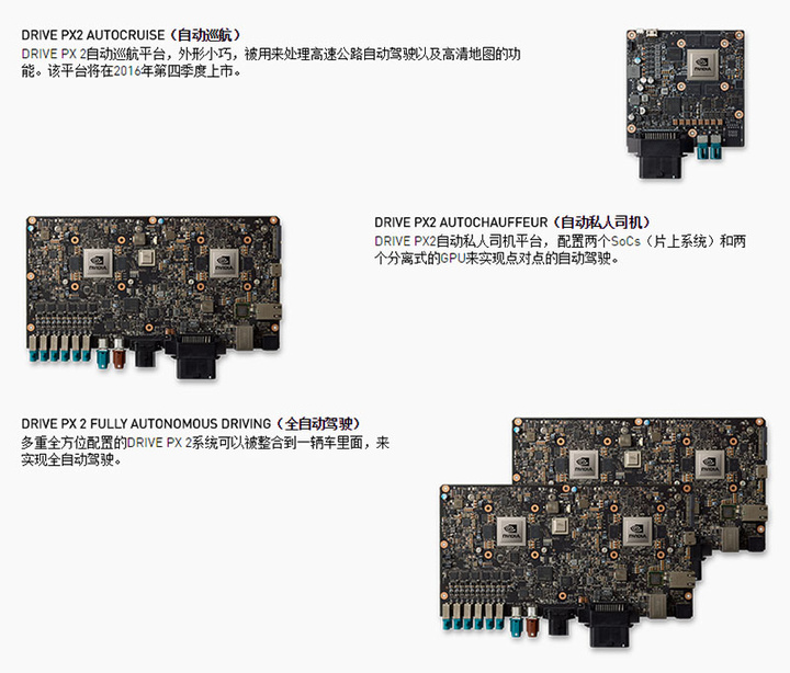 nvdrive7