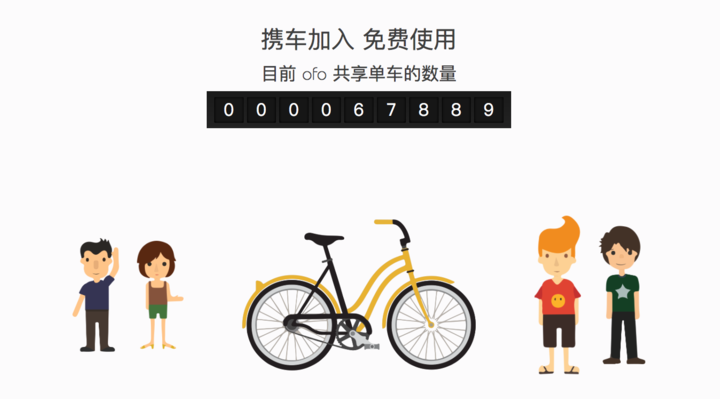 ofo web