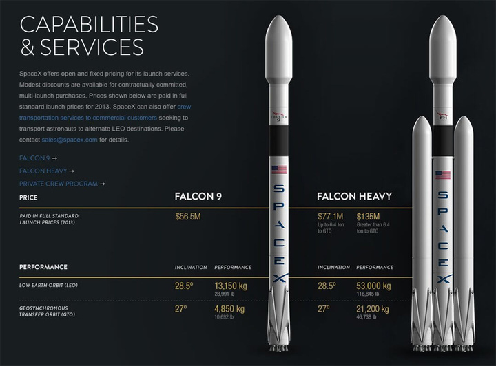 spacex6