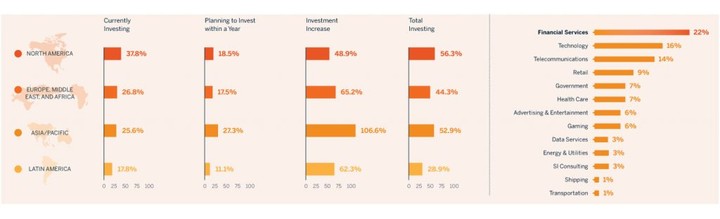 1400px-figure-2_datameer-infographic-90644df6de5efb9c0681825826fff966