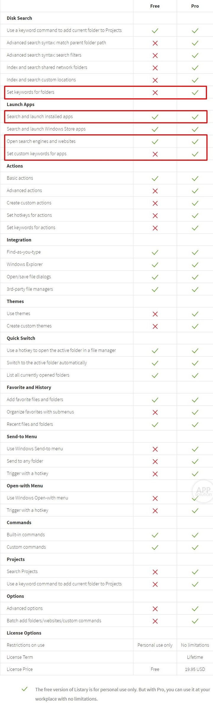 listary-pro-listary