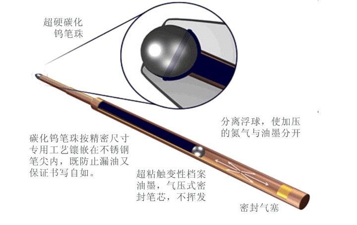 qq20161022-1
