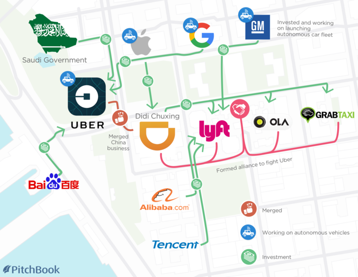 ridesharing_investment_datagraphic_contrast_with_pb_logo_ggd