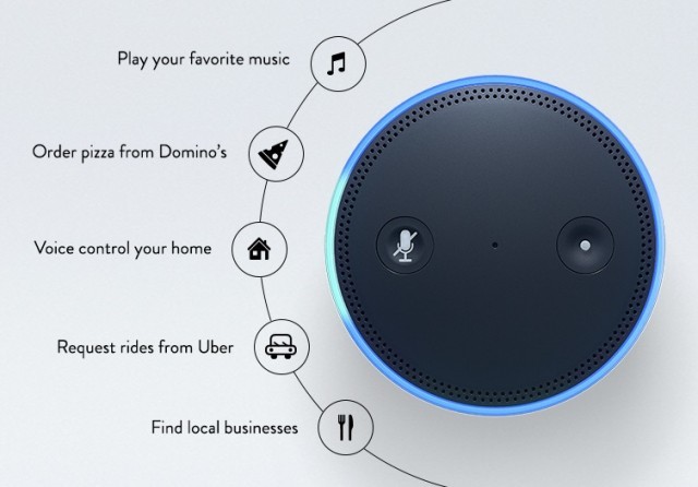 amazon_echodot_top-640x446