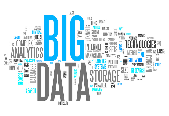 Word Cloud "Big Data"